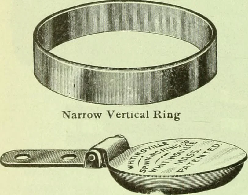 An illustration from Official American textile directory; containing reports of all the textile manufacturing establishments in the United States and Canada, together with the yarn trade index ... Comp. annually by the Textile world journal, 1913, leaf 25