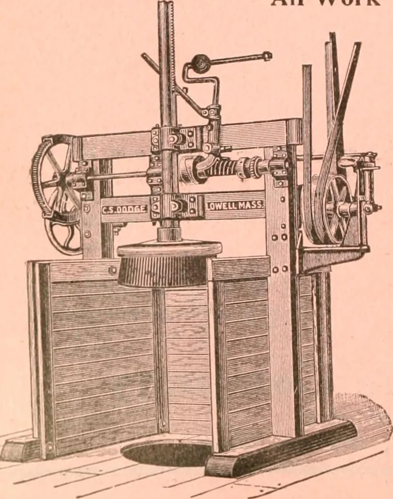 An illustration from Official American textile directory; containing reports of all the textile manufacturing establishments in the United States and Canada, together with the yarn trade index ... Comp. annually by the Textile world journal, 1913, leaf 519