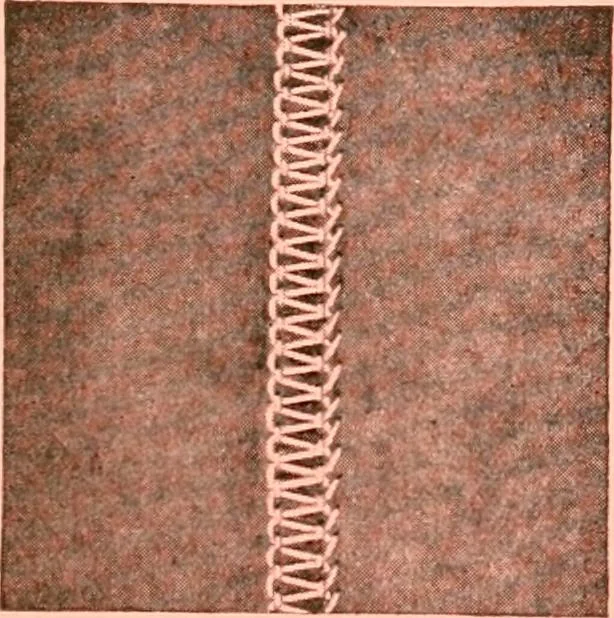 An illustration from Official American textile directory; containing reports of all the textile manufacturing establishments in the United States and Canada, together with the yarn trade index ... Comp. annually by the Textile world journal, 1914, leaf 296
