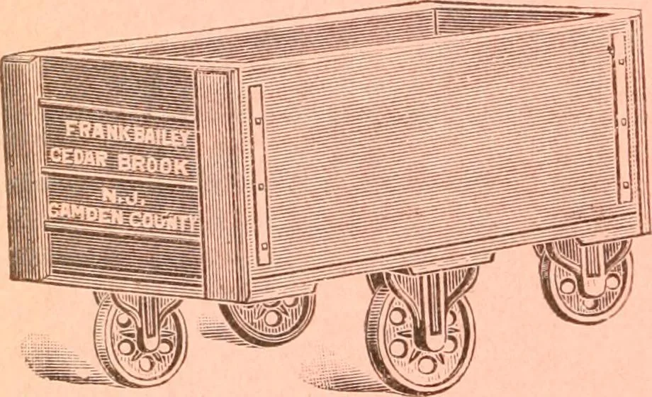 An illustration from Official American textile directory; containing reports of all the textile manufacturing establishments in the United States and Canada, together with the yarn trade index ... Comp. annually by the Textile world journal, 1914, leaf 511
