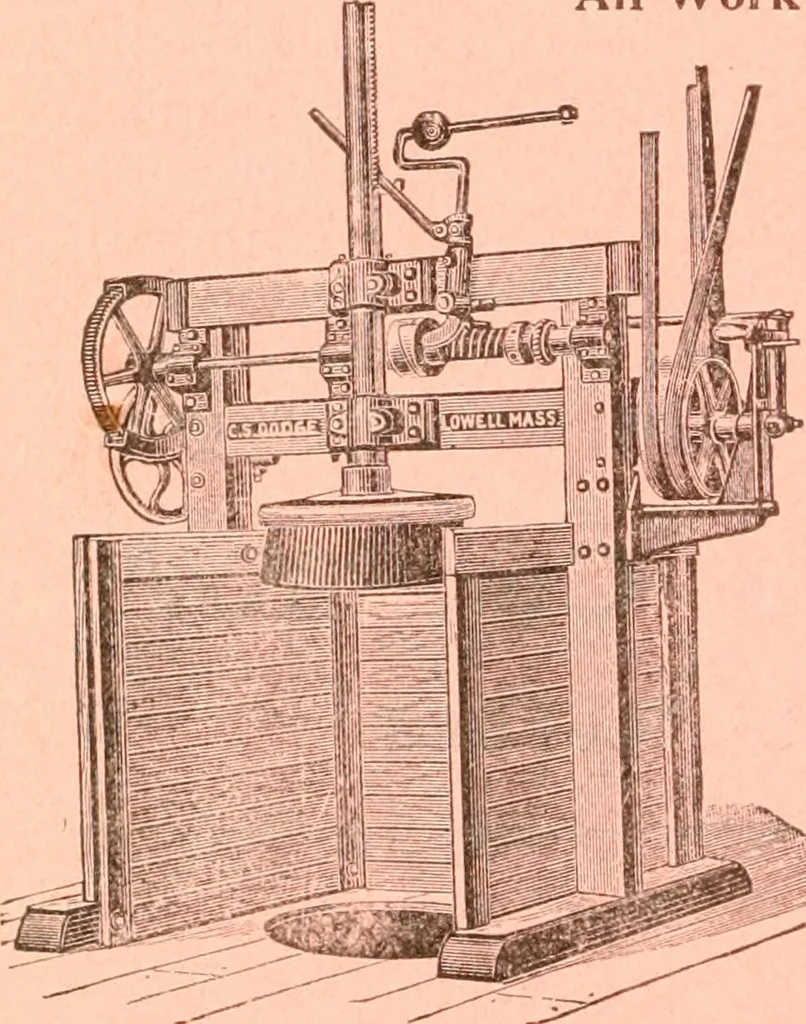 An illustration from Official American textile directory; containing reports of all the textile manufacturing establishments in the United States and Canada, together with the yarn trade index ... Comp. annually by the Textile world journal, 1914, leaf 523