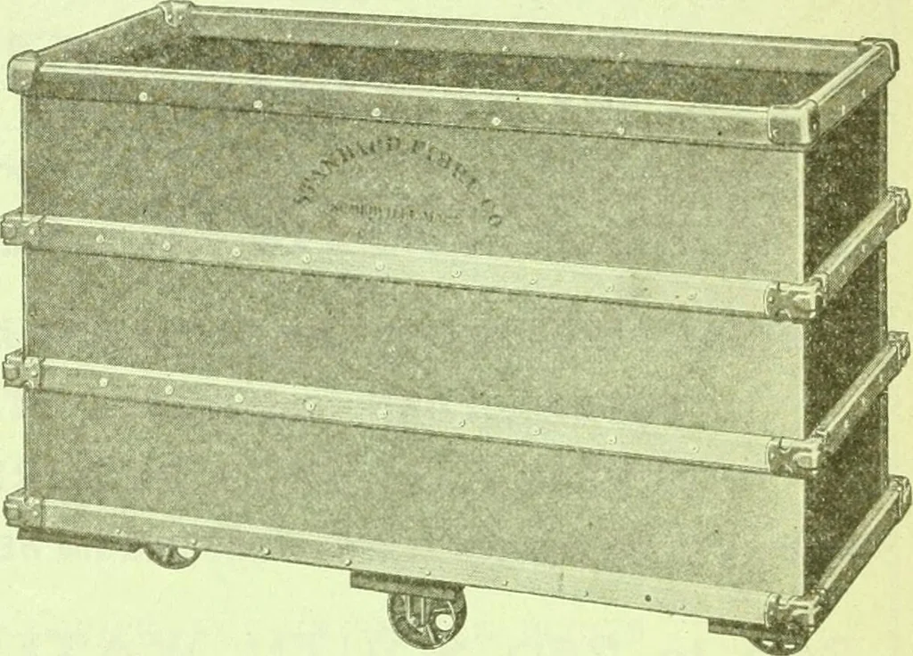 An illustration from Official American textile directory; containing reports of all the textile manufacturing establishments in the United States and Canada, together with the yarn trade index ... Comp. annually by the Textile world journal, 1914, leaf 625