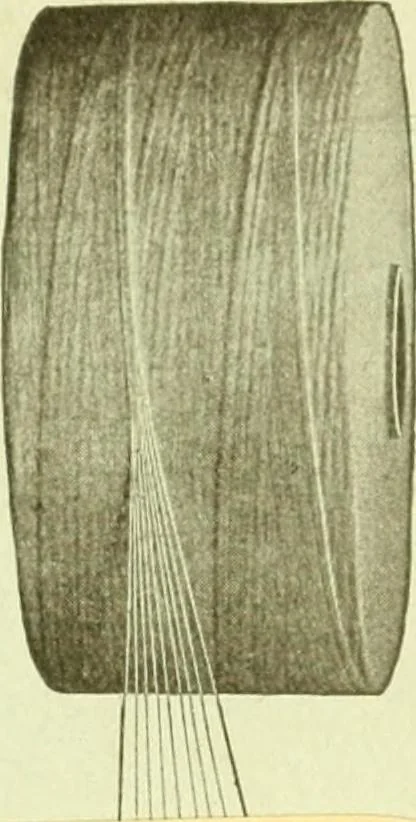 An illustration from Official American textile directory; containing reports of all the textile manufacturing establishments in the United States and Canada, together with the yarn trade index ... Comp. annually by the Textile world journal, 1914, leaf 648
