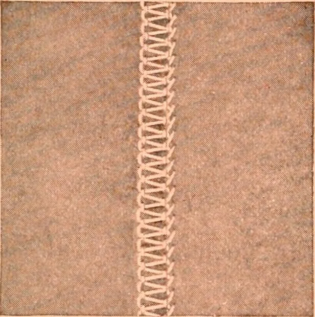 An illustration from Official American textile directory; containing reports of all the textile manufacturing establishments in the United States and Canada, together with the yarn trade index ... Comp. annually by the Textile world journal, 1915, leaf 247
