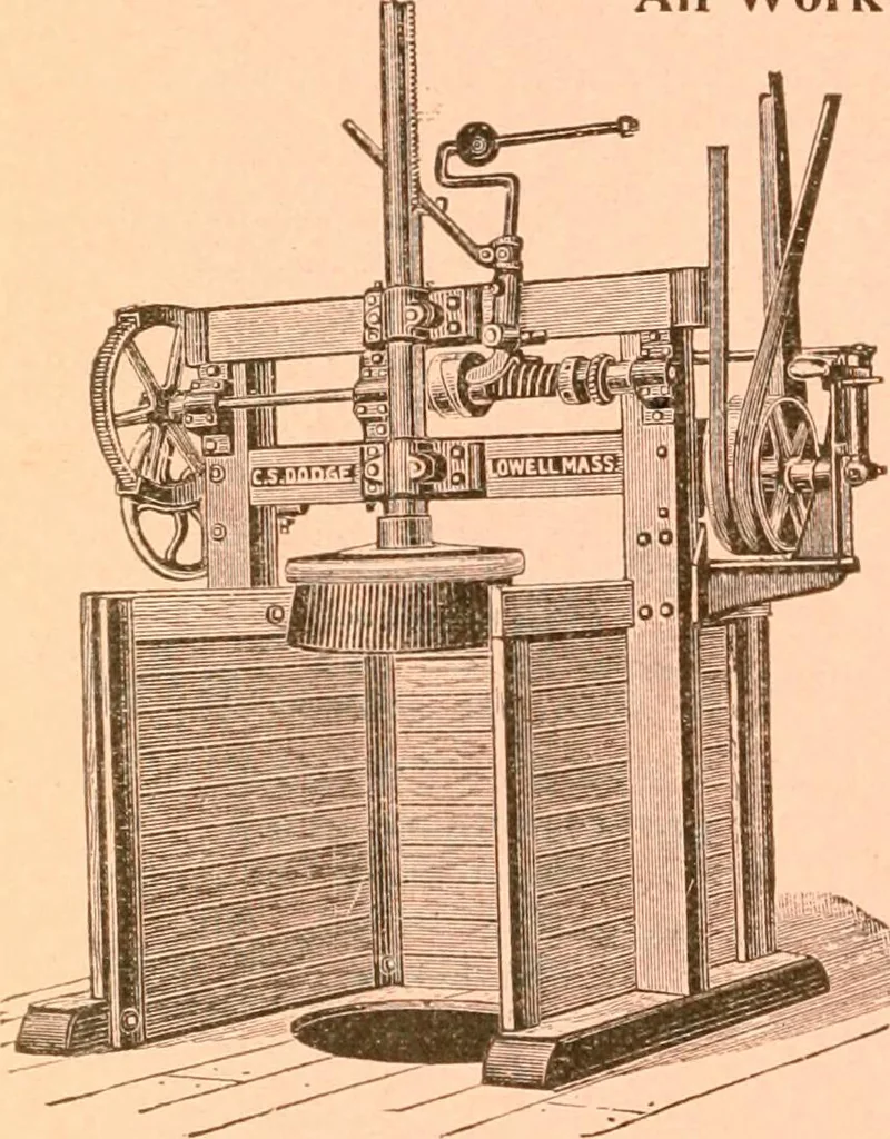 An illustration from Official American textile directory; containing reports of all the textile manufacturing establishments in the United States and Canada, together with the yarn trade index ... Comp. annually by the Textile world journal, 1915, leaf 459