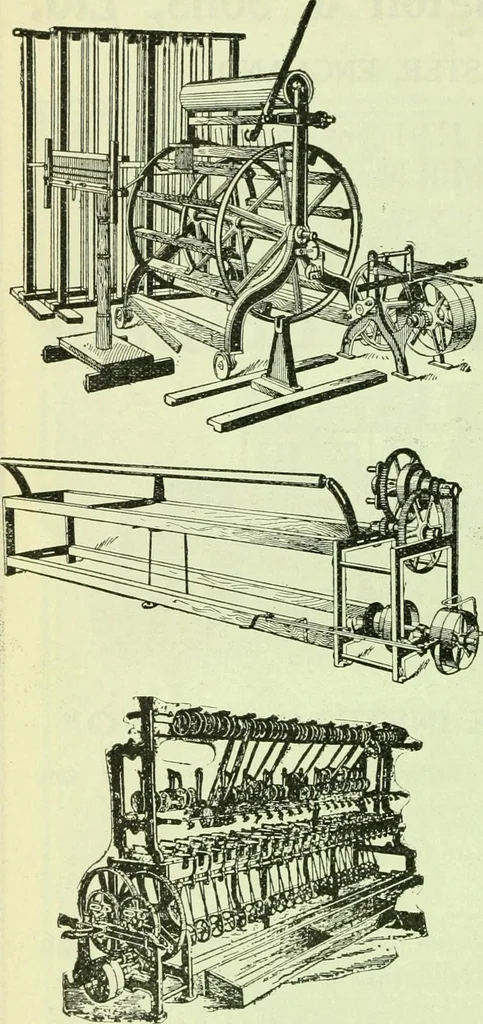 An illustration from Official American textile directory; containing reports of all the textile manufacturing establishments in the United States and Canada, together with the yarn trade index ... Comp. annually by the Textile world journal, 1916, leaf 31