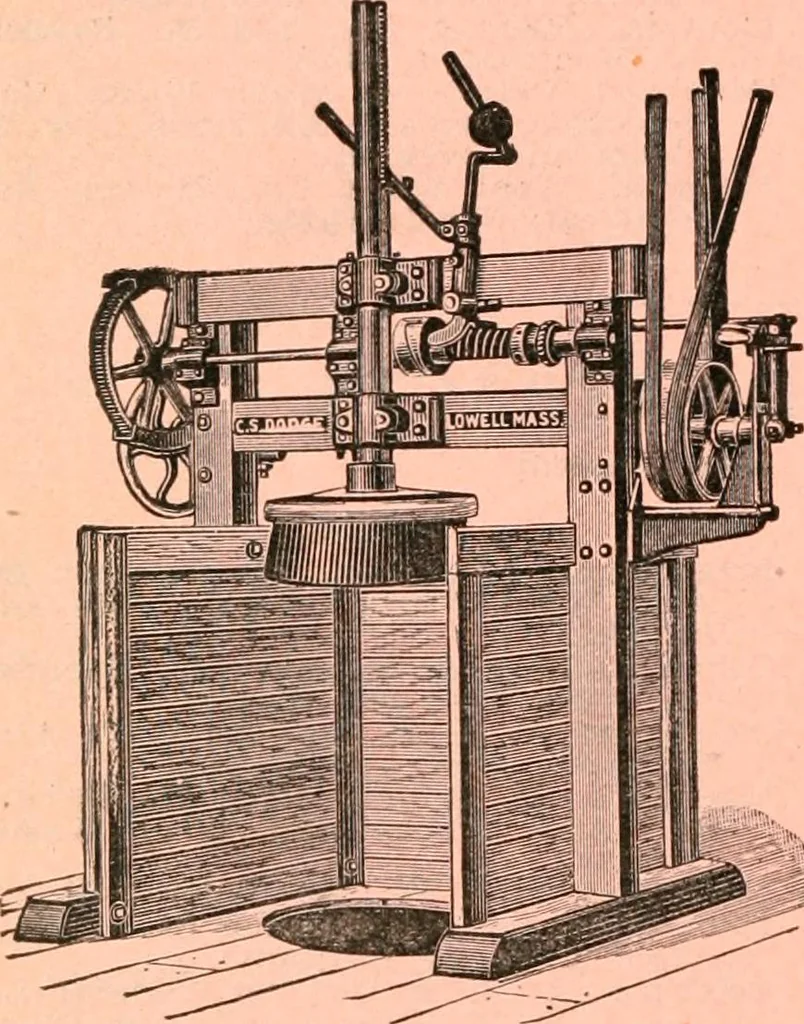 An illustration from Official American textile directory; containing reports of all the textile manufacturing establishments in the United States and Canada, together with the yarn trade index ... Comp. annually by the Textile world journal, 1916, leaf 473
