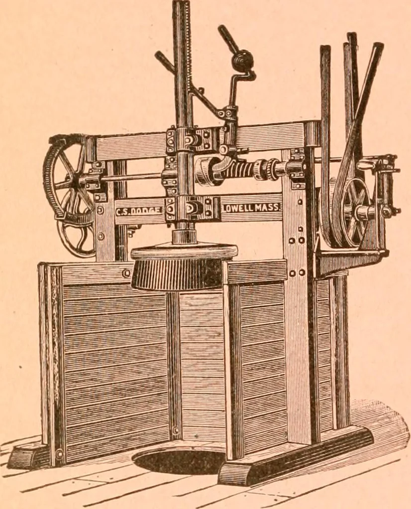 An illustration from Official American textile directory; containing reports of all the textile manufacturing establishments in the United States and Canada, together with the yarn trade index ... Comp. annually by the Textile world journal, 1917, leaf 497