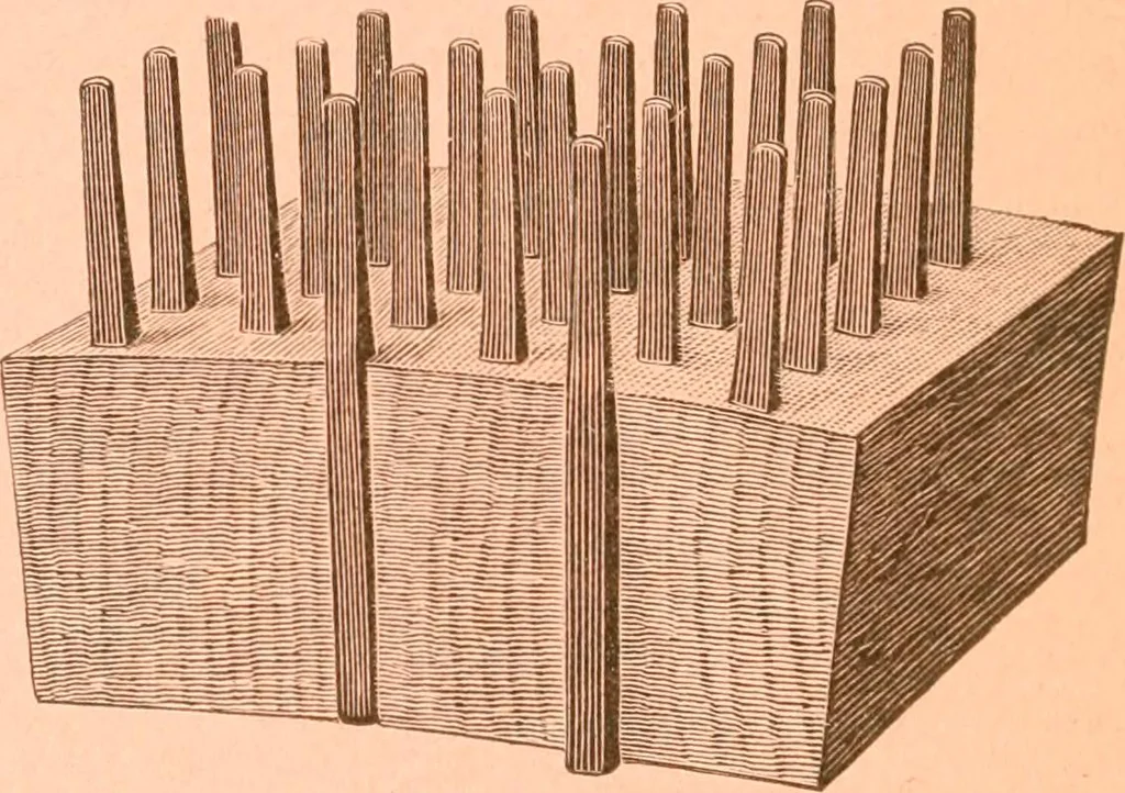 An illustration from Official American textile directory; containing reports of all the textile manufacturing establishments in the United States and Canada, together with the yarn trade index ... Comp. annually by the Textile world journal, 1917, leaf 497