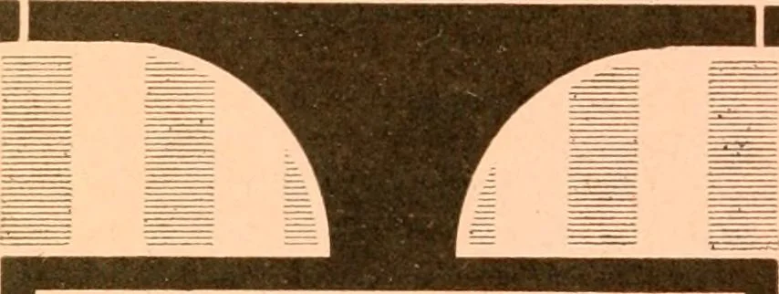 An illustration from Official American textile directory; containing reports of all the textile manufacturing establishments in the United States and Canada, together with the yarn trade index ... Comp. annually by the Textile world journal, 1917, leaf 91