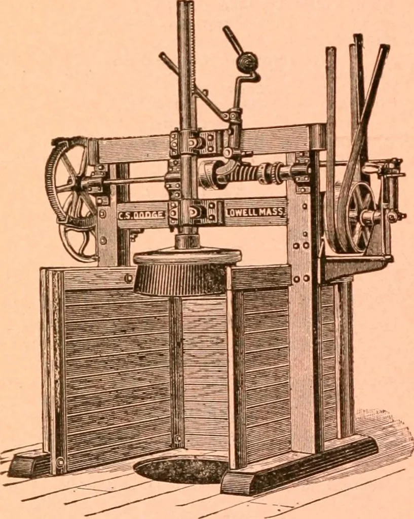 An illustration from Official American textile directory; containing reports of all the textile manufacturing establishments in the United States and Canada, together with the yarn trade index ... Comp. annually by the Textile world journal, 1918, leaf 591