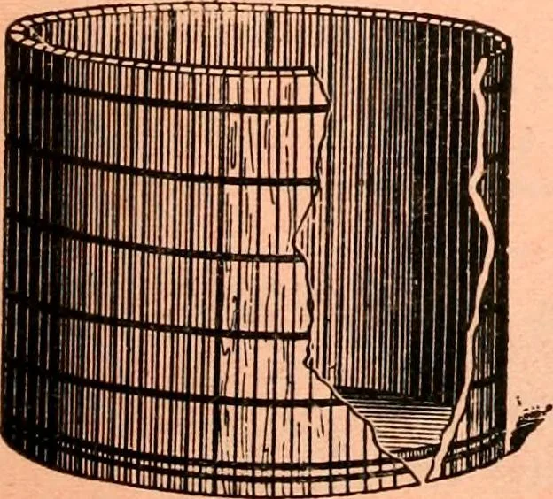 An illustration from Official American textile directory; containing reports of all the textile manufacturing establishments in the United States and Canada, together with the yarn trade index ... Comp. annually by the Textile world journal, 1918, leaf 758