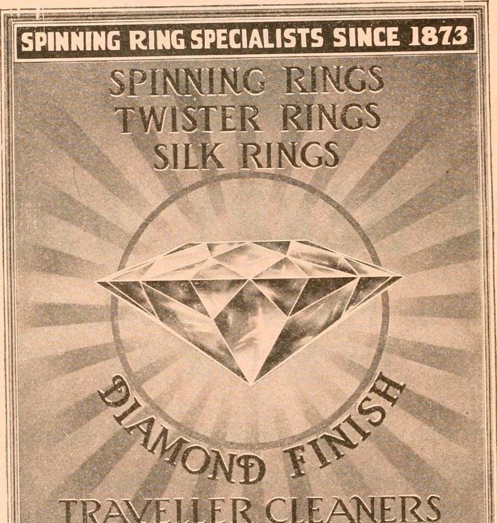 An illustration from Official American textile directory; containing reports of all the textile manufacturing establishments in the United States and Canada, together with the yarn trade index ... Comp. annually by the Textile world journal, 1919, leaf 31