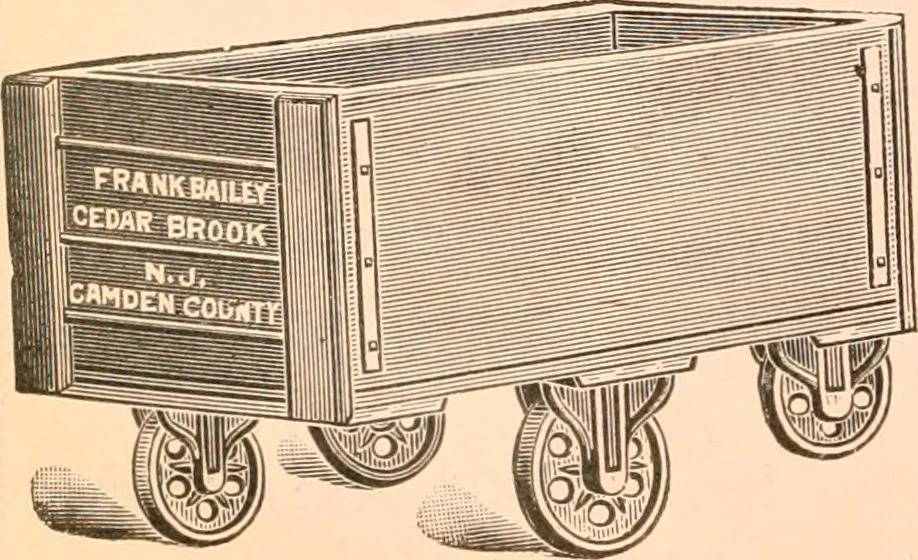 An illustration from Official American textile directory; containing reports of all the textile manufacturing establishments in the United States and Canada, together with the yarn trade index ... Comp. annually by the Textile world journal, 1919, leaf 603