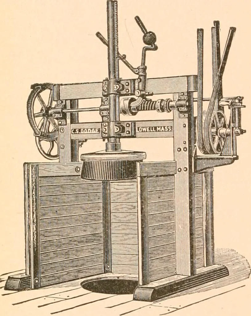An illustration from Official American textile directory; containing reports of all the textile manufacturing establishments in the United States and Canada, together with the yarn trade index ... Comp. annually by the Textile world journal, 1919, leaf 699