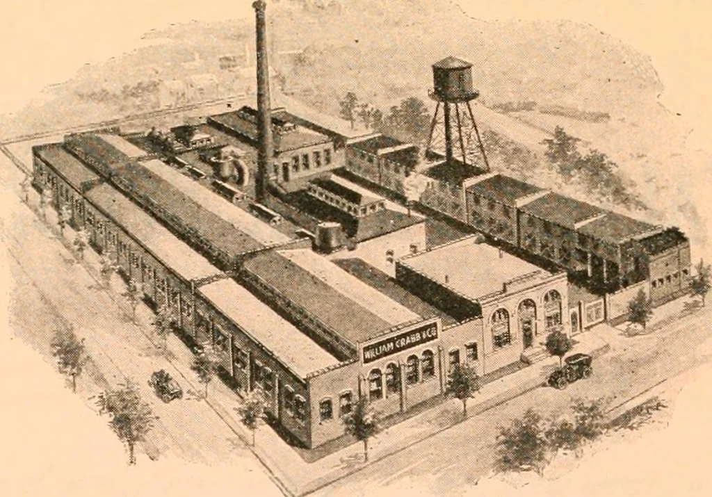 An illustration from Official American textile directory; containing reports of all the textile manufacturing establishments in the United States and Canada, together with the yarn trade index ... Comp. annually by the Textile world journal, 1919, leaf 857
