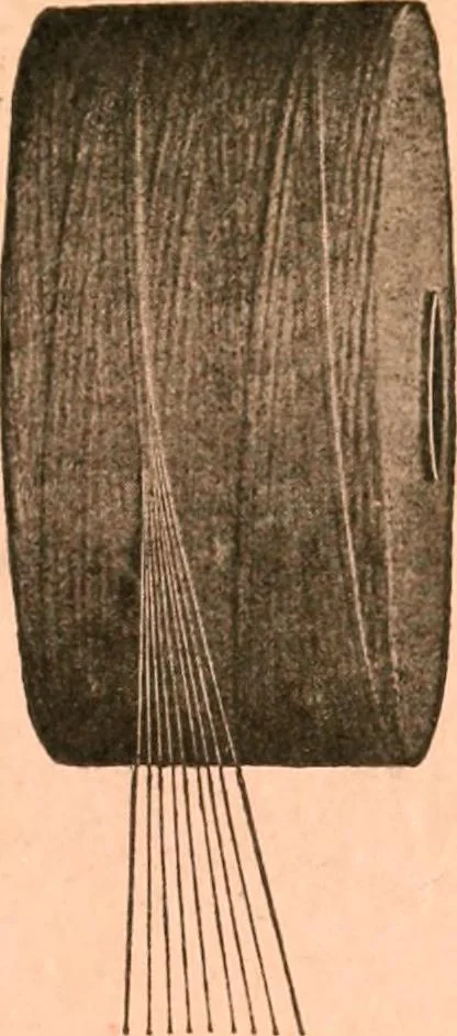 An illustration from Official American textile directory; containing reports of all the textile manufacturing establishments in the United States and Canada, together with the yarn trade index ... Comp. annually by the Textile world journal, 1919, leaf 876
