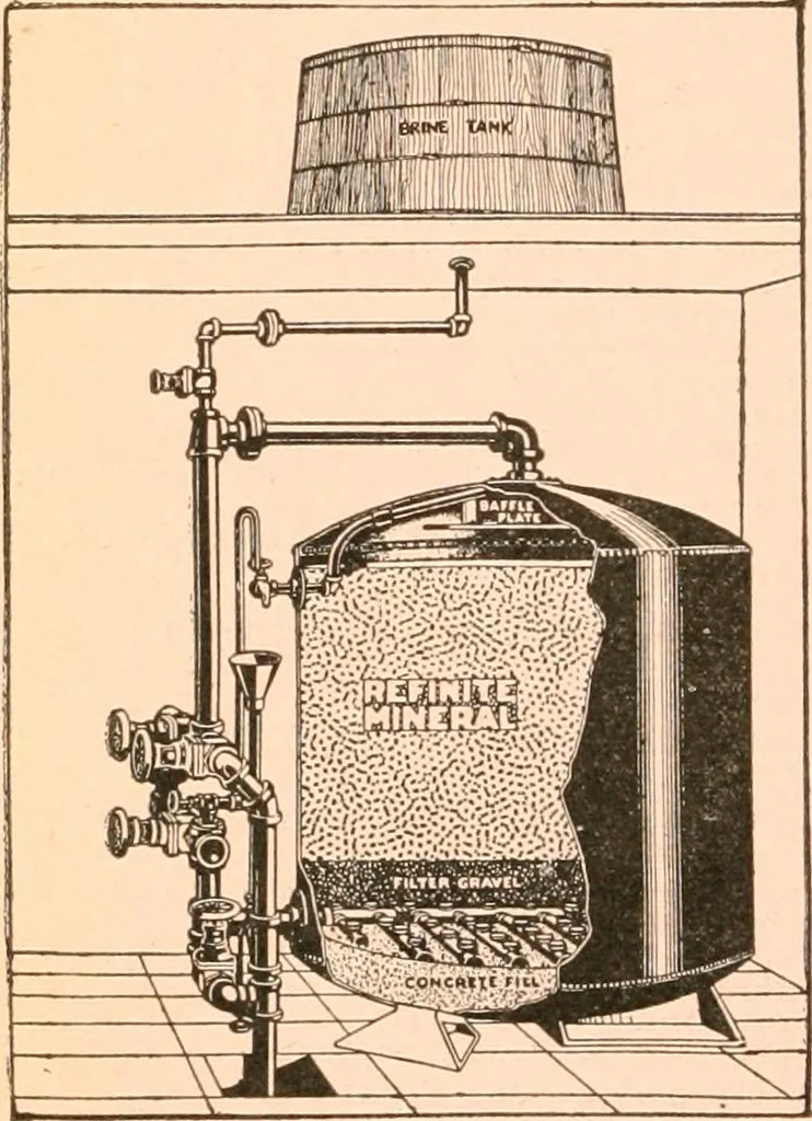 An illustration from Official American textile directory; containing reports of all the textile manufacturing establishments in the United States and Canada, together with the yarn trade index ... Comp. annually by the Textile world journal, 1919, leaf 99