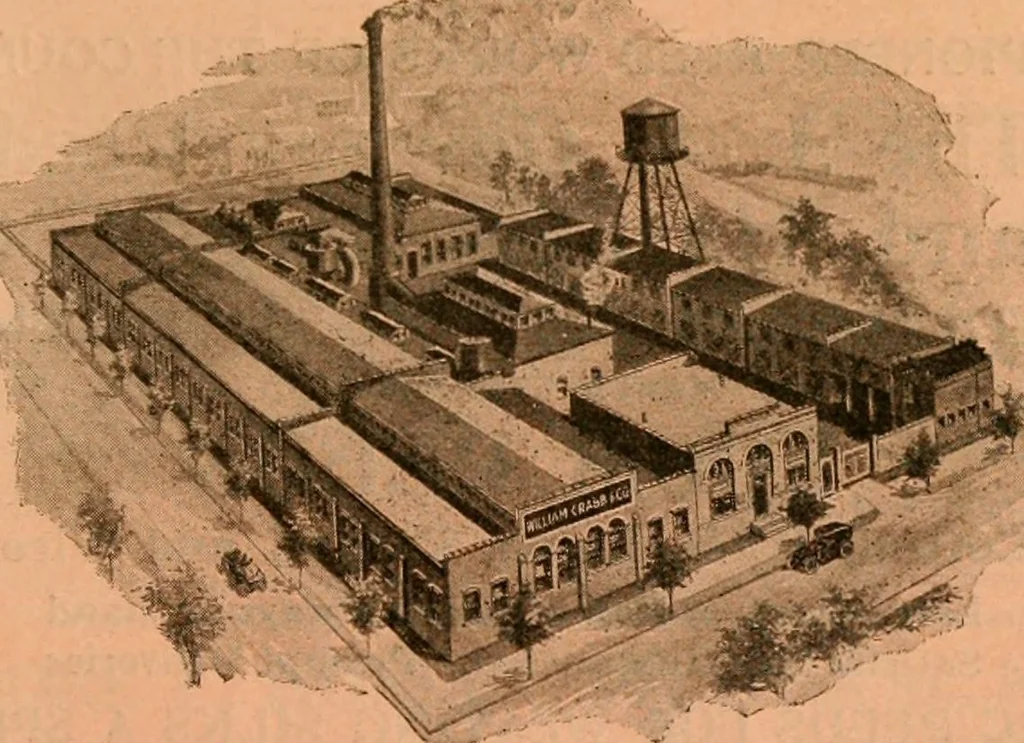 An illustration from Official American textile directory; containing reports of all the textile manufacturing establishments in the United States and Canada, together with the yarn trade index ... Comp. annually by the Textile world journal, 1920, leaf 1006