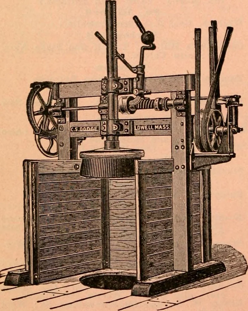 An illustration from Official American textile directory; containing reports of all the textile manufacturing establishments in the United States and Canada, together with the yarn trade index ... Comp. annually by the Textile world journal, 1920, leaf 827