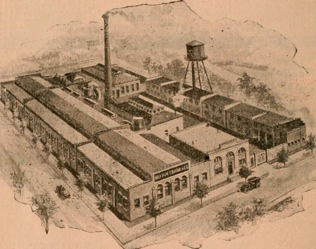 An illustration from Official American textile directory; containing reports of all the textile manufacturing establishments in the United States and Canada, together with the yarn trade index ... Comp. annually by the Textile world journal, 1922, leaf 1097