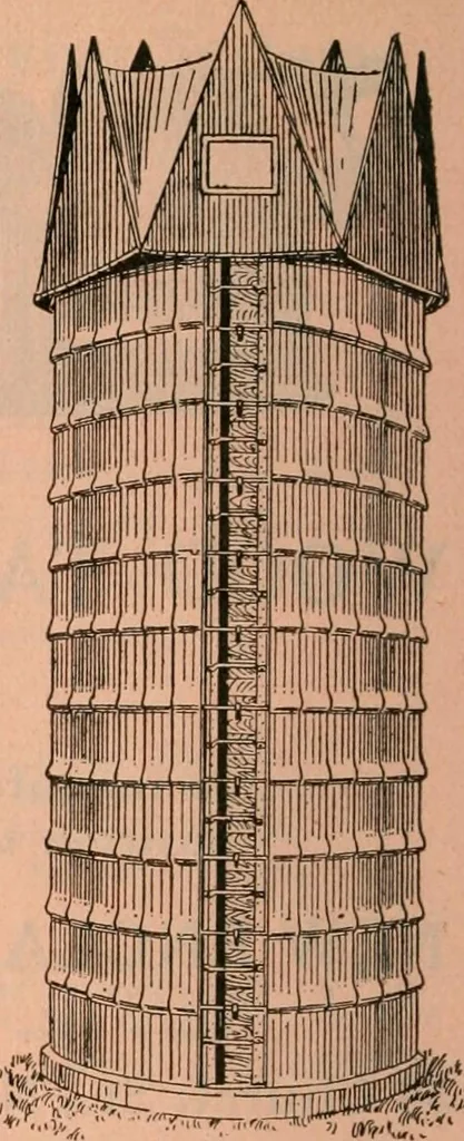 An illustration from Official American textile directory; containing reports of all the textile manufacturing establishments in the United States and Canada, together with the yarn trade index ... Comp. annually by the Textile world journal, 1922, leaf 113