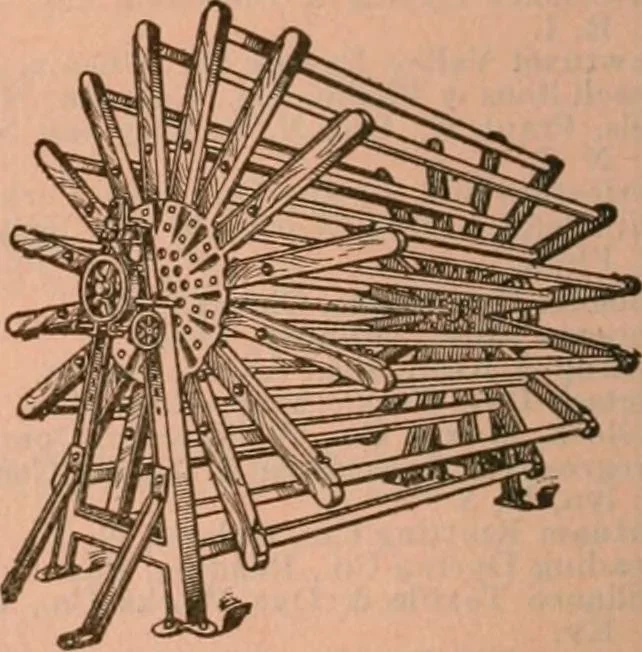 An illustration from Official American textile directory; containing reports of all the textile manufacturing establishments in the United States and Canada, together with the yarn trade index ... Comp. annually by the Textile world journal, 1922, leaf 783