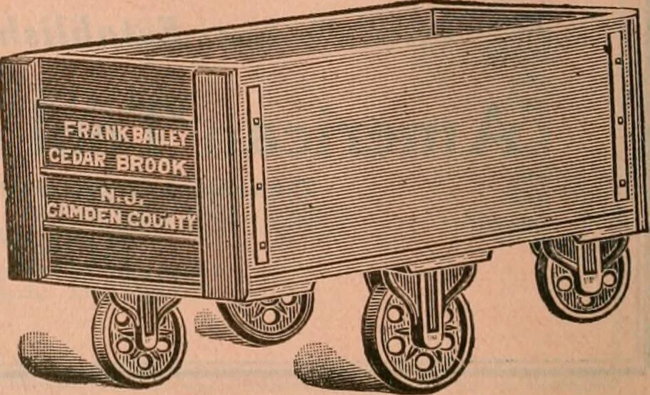 An illustration from Official American textile directory; containing reports of all the textile manufacturing establishments in the United States and Canada, together with the yarn trade index ... Comp. annually by the Textile world journal, 1922, leaf 787