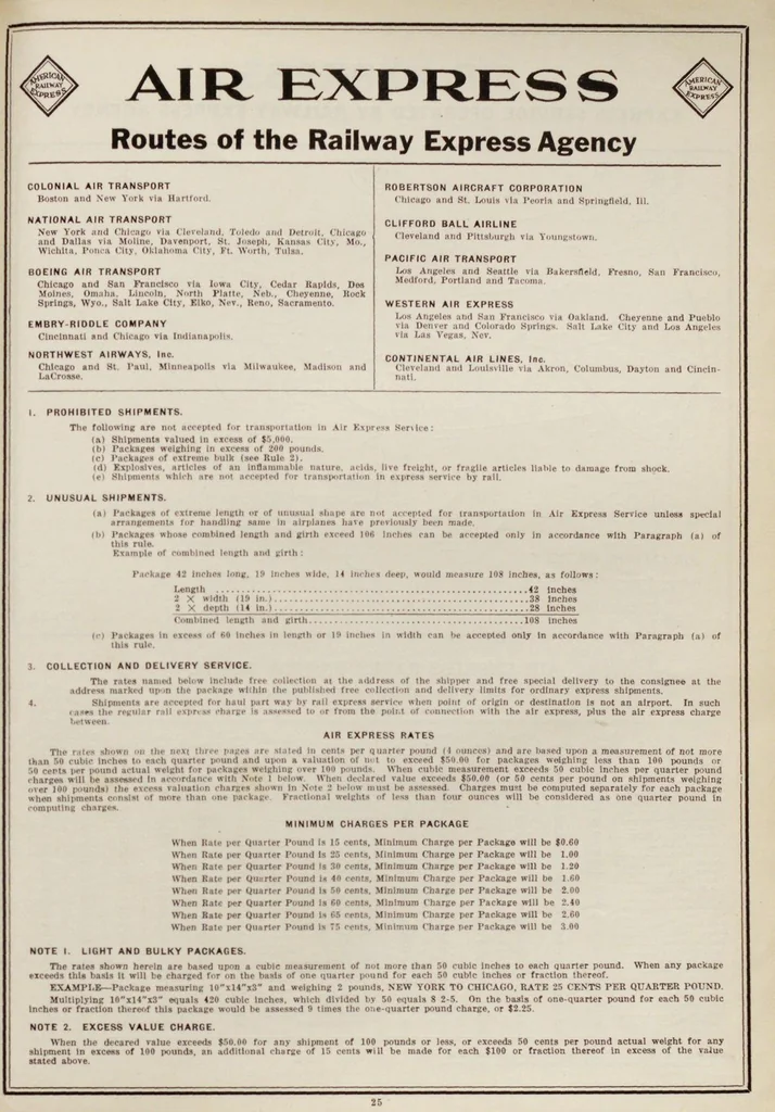 An illustration from The Official aviation guide of the airways, 1929, leaf 139