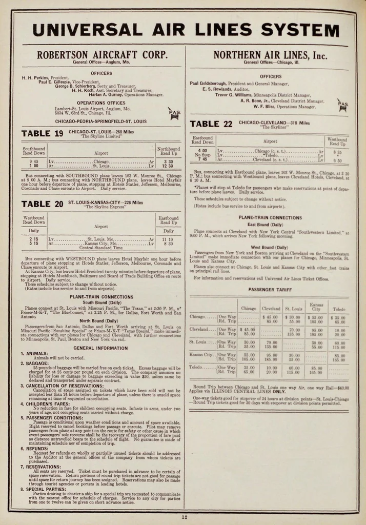 An illustration from The Official aviation guide of the airways, 1929, leaf 84