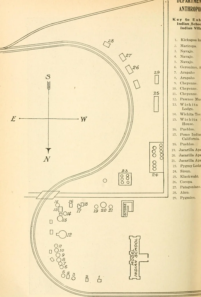 An illustration from Official catalogue of exhibitors. Universal exposition. St. Louis, U.S.A. 1904. : Division of exhibits. Department A. Education [to H. Agriculture; J. Horticulture to P. Physical Culture; R. Livestock.], 1904, leaf 1365