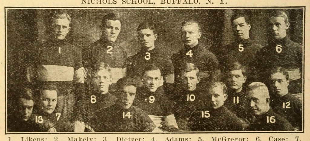 An illustration from The official football guide, 1911, leaf 268