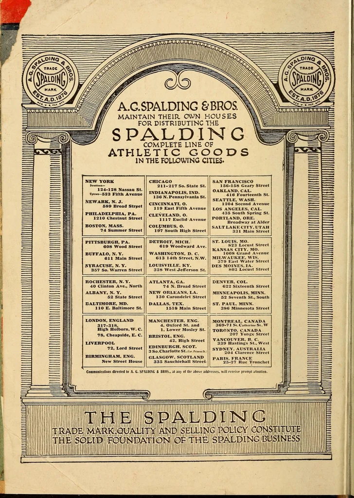 An illustration from The official football guide, 1920, leaf 278