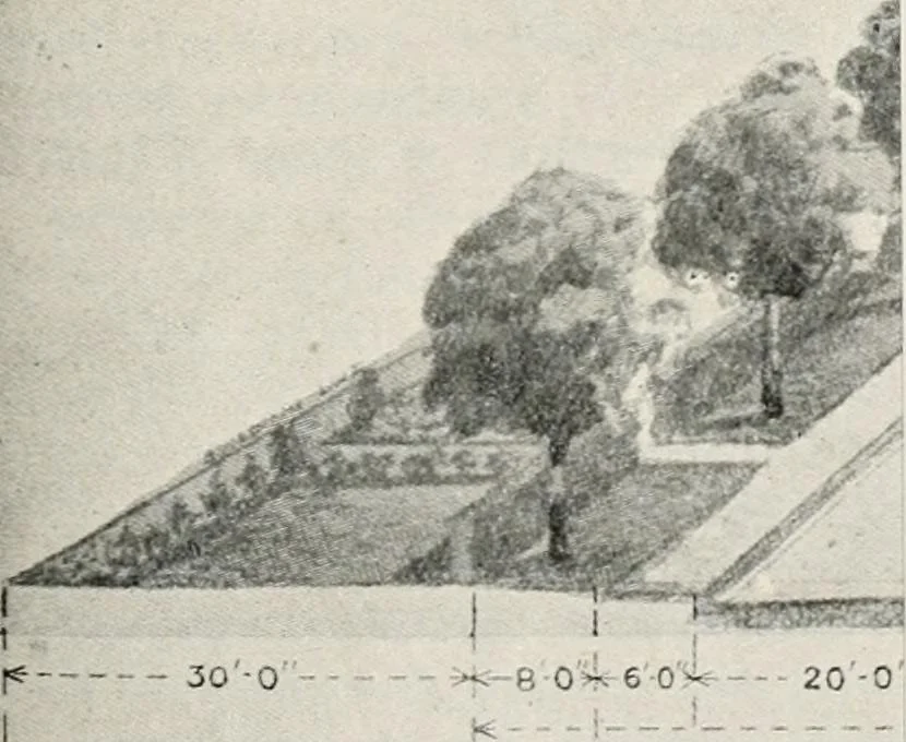 An illustration from Official volume of proceedings of the first New Zealand town-planning conference and exhibition. Wellington, 20th to 23rd May, 1919 .., 1919, leaf 208