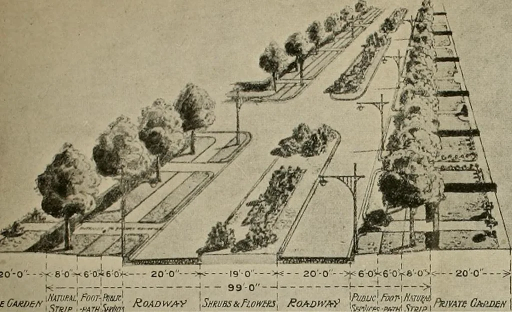 An illustration from Official volume of proceedings of the first New Zealand town-planning conference and exhibition. Wellington, 20th to 23rd May, 1919 .., 1919, leaf 209