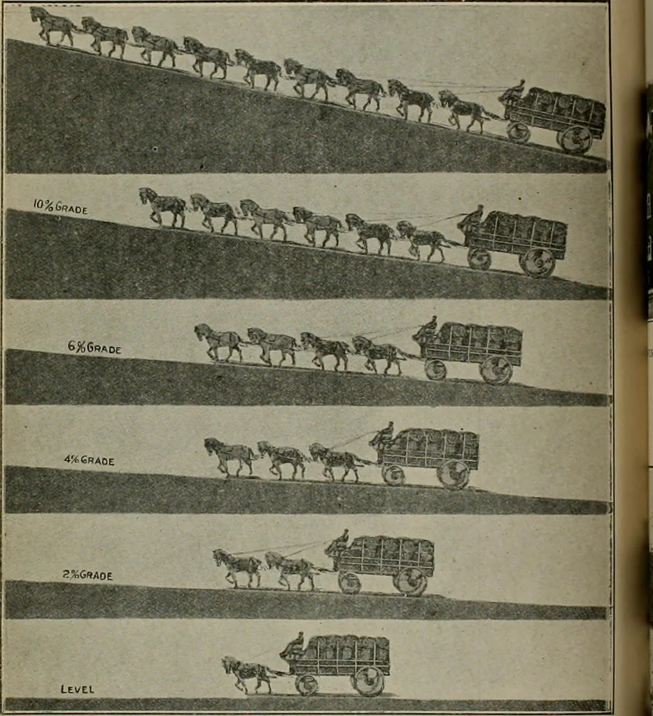 An illustration from Official volume of proceedings of the first New Zealand town-planning conference and exhibition. Wellington, 20th to 23rd May, 1919 .., 1919, leaf 216
