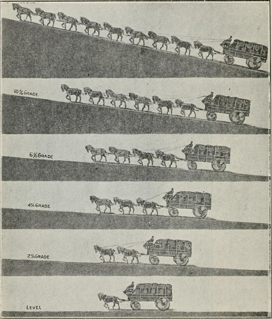 An illustration from Official volume of proceedings of the first New Zealand town-planning conference and exhibition. Wellington, 20th to 23rd May, 1919 .., 1919, leaf 219