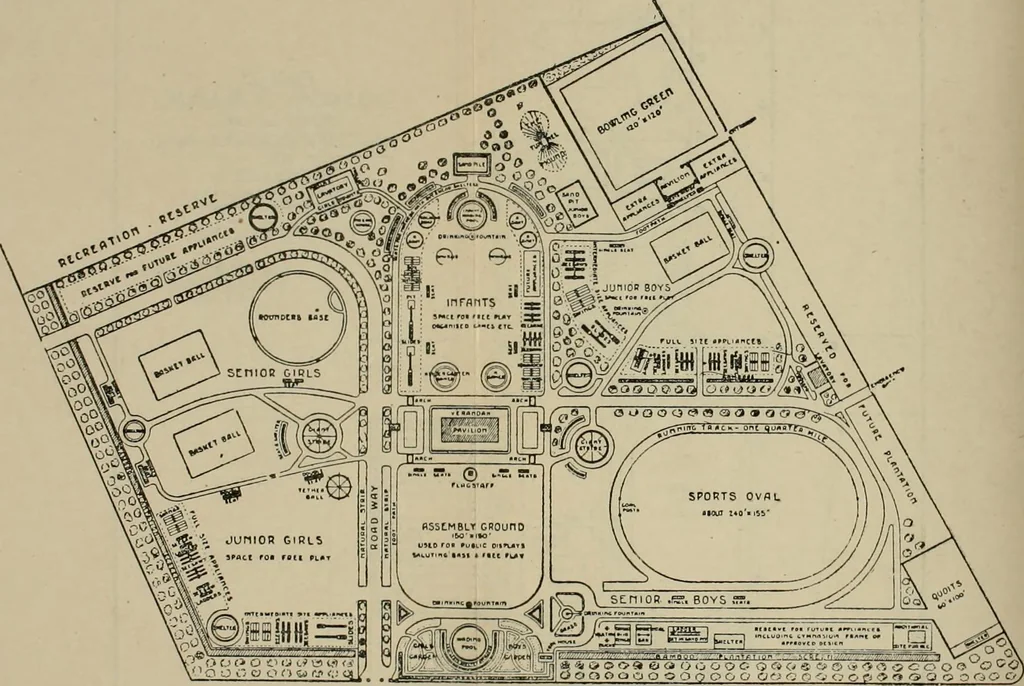 An illustration from Official volume of proceedings of the first New Zealand town-planning conference and exhibition. Wellington, 20th to 23rd May, 1919 .., 1919, leaf 287