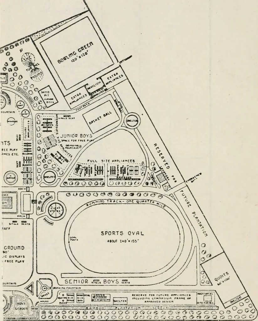 An illustration from Official volume of proceedings of the first New Zealand town-planning conference and exhibition. Wellington, 20th to 23rd May, 1919 .., 1919, leaf 289