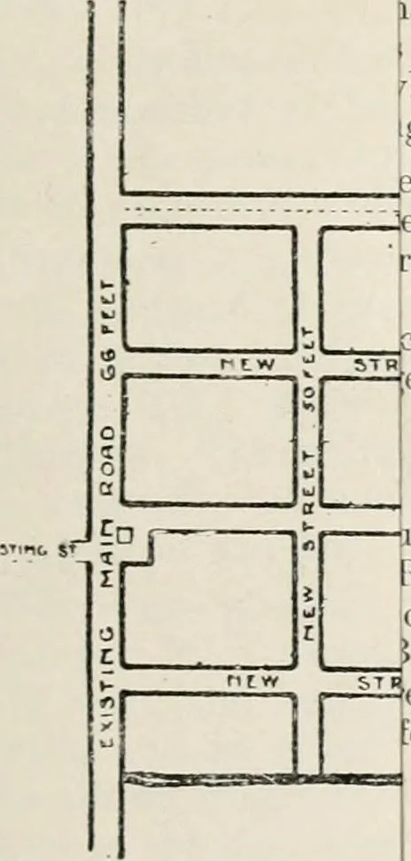 An illustration from Official volume of proceedings of the first New Zealand town-planning conference and exhibition. Wellington, 20th to 23rd May, 1919 .., 1919, leaf 60