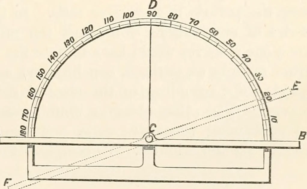An illustration from A manual of naval architecture. For the use of officers of the Royal Navy, officers of the Mercantile Marine, shipbuilders, shipowners, and yachtsmen, 1889, leaf 294