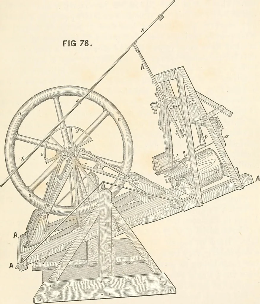 An illustration from A manual of naval architecture. For the use of officers of the Royal Navy, officers of the Mercantile Marine, shipbuilders, shipowners, and yachtsmen, 1889, leaf 298