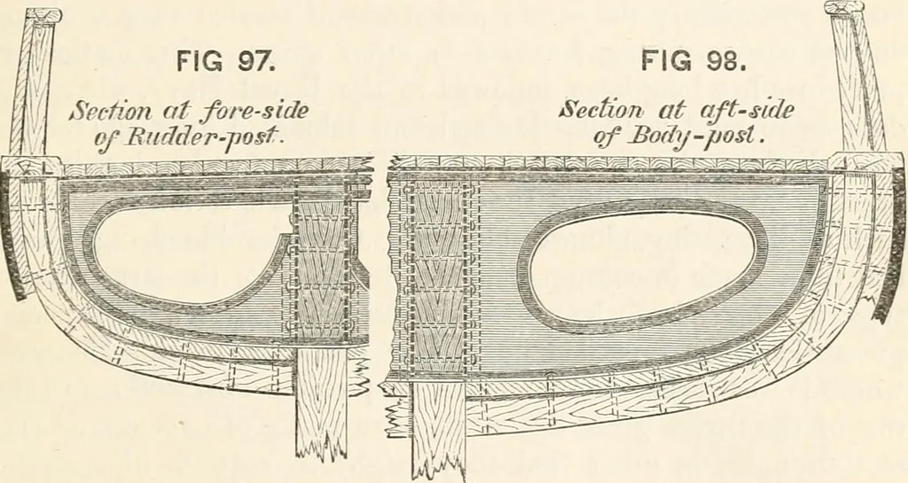An illustration from A manual of naval architecture. For the use of officers of the Royal Navy, officers of the Mercantile Marine, shipbuilders, shipowners, and yachtsmen, 1889, leaf 344