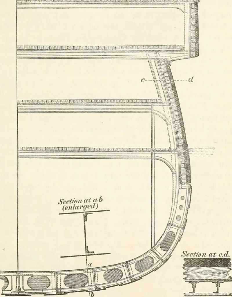 An illustration from A manual of naval architecture. For the use of officers of the Royal Navy, officers of the Mercantile Marine, shipbuilders, shipowners, and yachtsmen, 1889, leaf 372