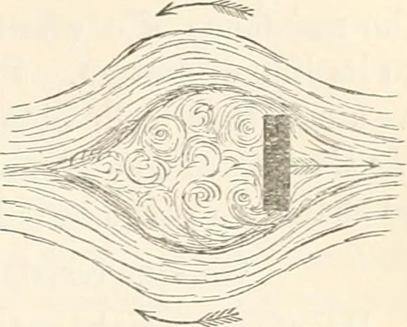 An illustration from A manual of naval architecture. For the use of officers of the Royal Navy, officers of the Mercantile Marine, shipbuilders, shipowners, and yachtsmen, 1889, leaf 456