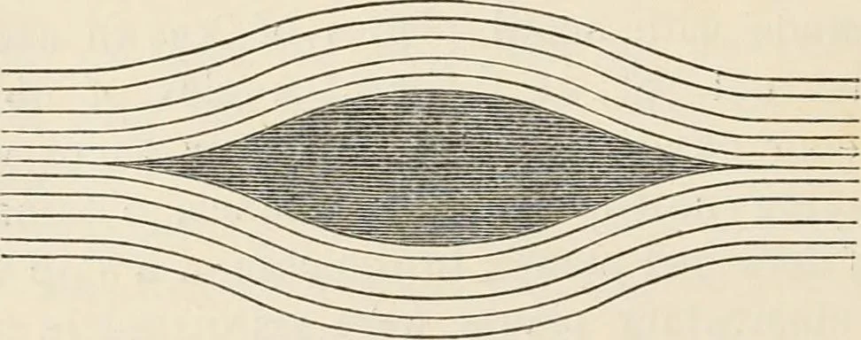 An illustration from A manual of naval architecture. For the use of officers of the Royal Navy, officers of the Mercantile Marine, shipbuilders, shipowners, and yachtsmen, 1889, leaf 461