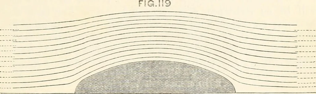An illustration from A manual of naval architecture. For the use of officers of the Royal Navy, officers of the Mercantile Marine, shipbuilders, shipowners, and yachtsmen, 1889, leaf 464