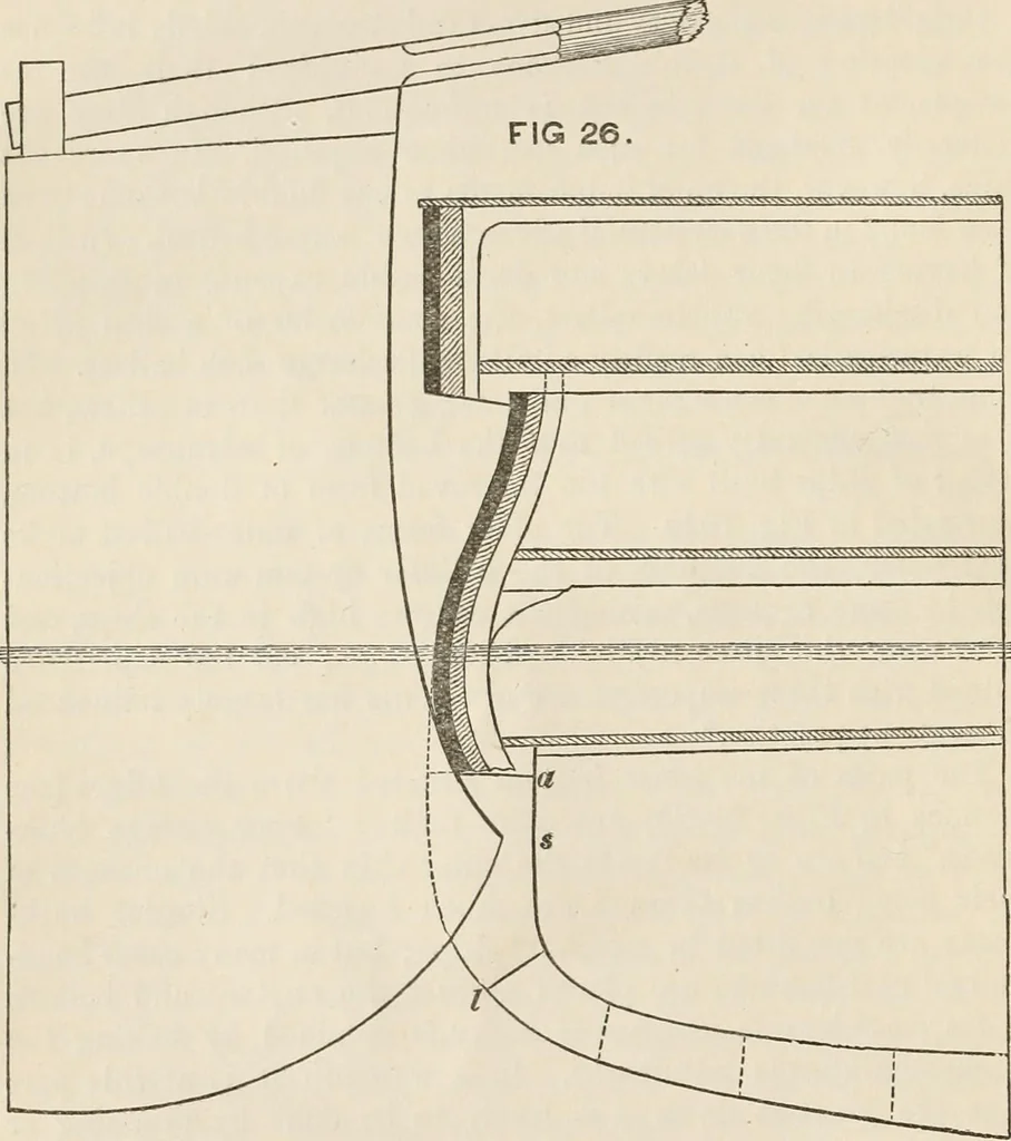 An illustration from A manual of naval architecture. For the use of officers of the Royal Navy, officers of the Mercantile Marine, shipbuilders, shipowners, and yachtsmen, 1889, leaf 51