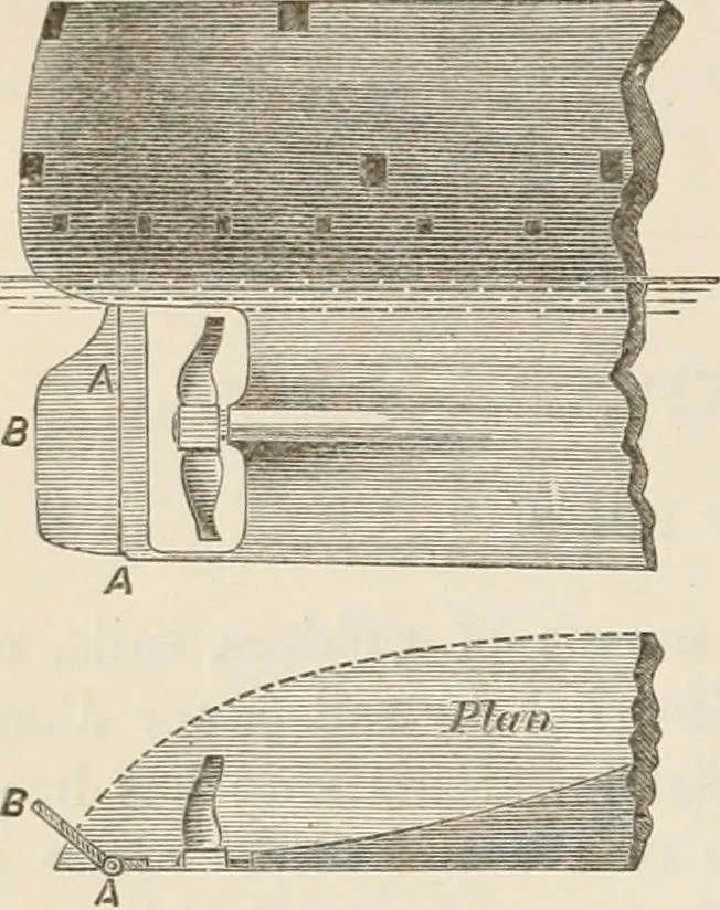 An illustration from A manual of naval architecture. For the use of officers of the Royal Navy, officers of the Mercantile Marine, shipbuilders, shipowners, and yachtsmen, 1889, leaf 619