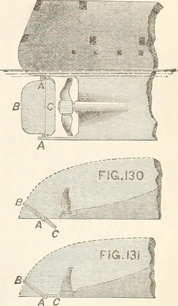 An illustration from A manual of naval architecture. For the use of officers of the Royal Navy, officers of the Mercantile Marine, shipbuilders, shipowners, and yachtsmen, 1889, leaf 620